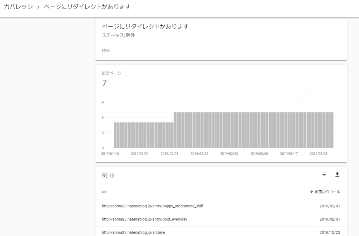 f:id:aoma23:20190410101806p:plain